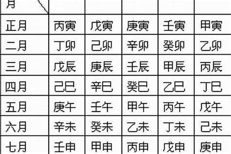 乙巳日主|乙巳日柱三命精论 乙巳日柱2024年甲辰年运势